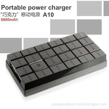A10 Portable power bank